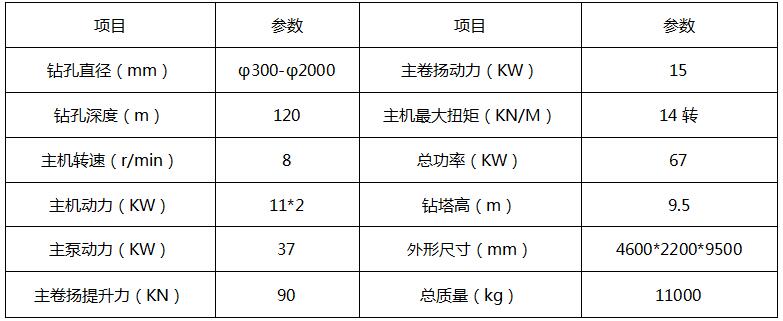 反循环钻机价格